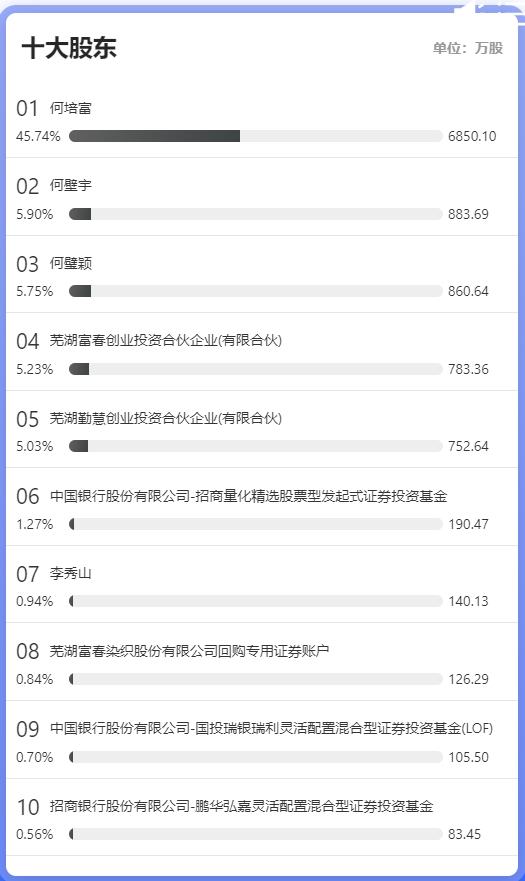 11.png 11.png